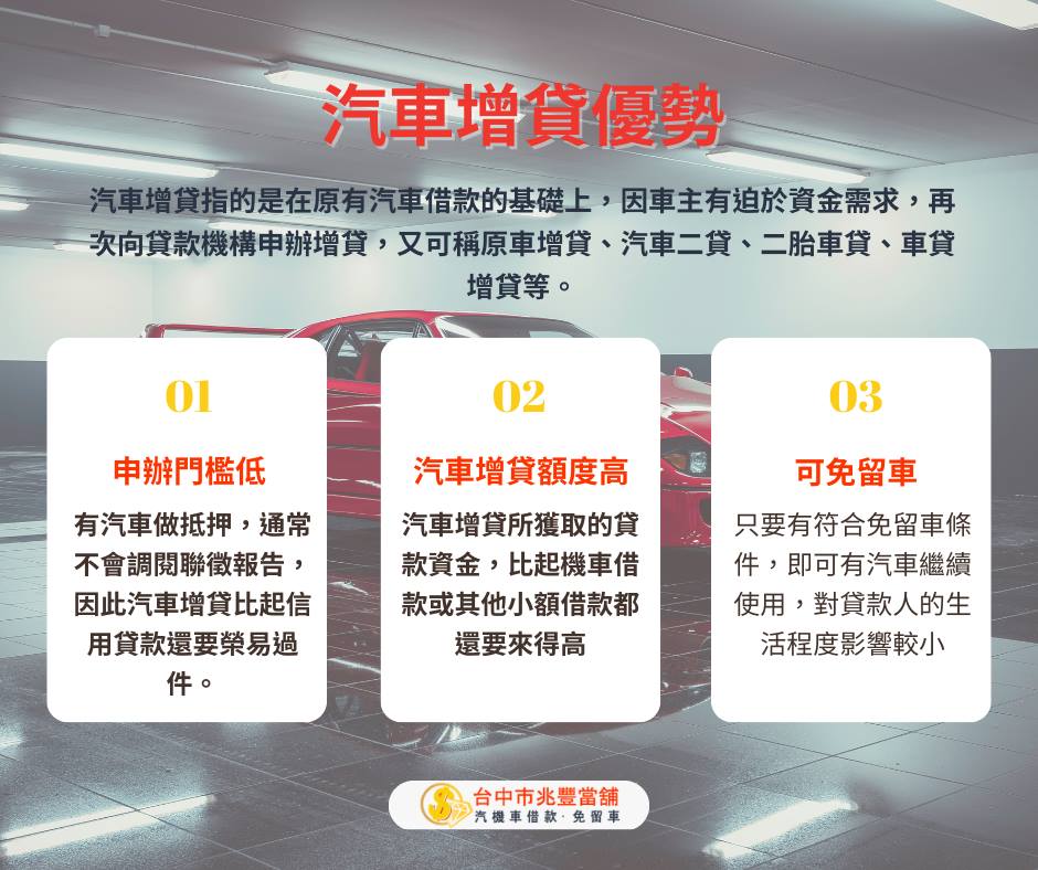 汽車增貸與增貸特色